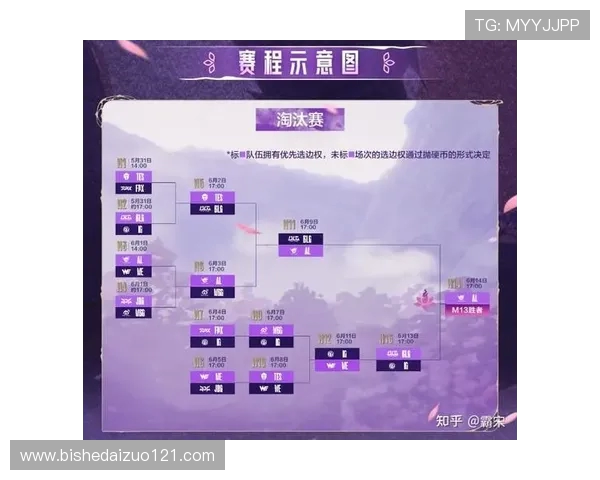 IG战队与BLG战队激战正酣 谁能脱颖而出笑傲LPL赛场