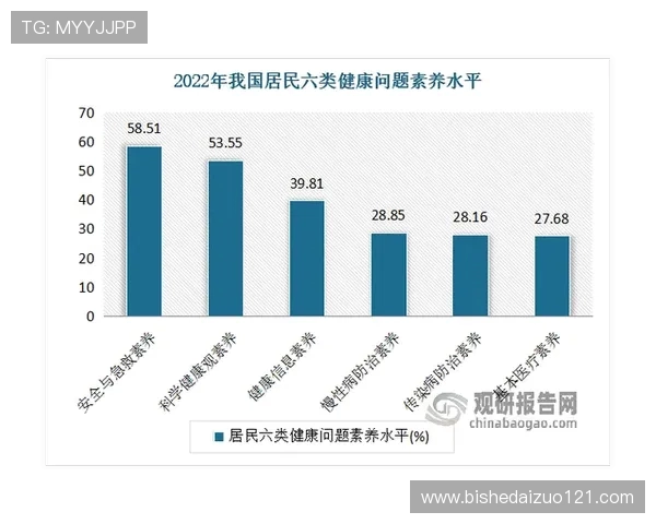 以全民健康为目标探索运动促进身心全面发展的科学路径
