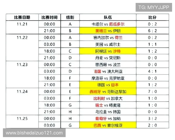 全新赛事回顾:最新体育比分、球队表现及精彩瞬间分析 全新赛事回顾:最新体育比分、球队表现及精彩瞬间分析