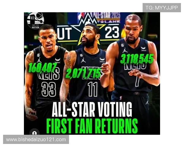 最新篮球力量排行榜出炉成都篮球队强势领跑前十名