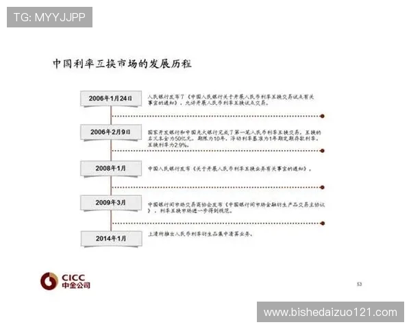重磅专题：探索WE在运营革新中的新策略与实践路径