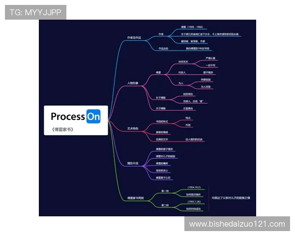 于德豪的奋斗历程与人生哲学探索：从平凡到卓越的心路历程