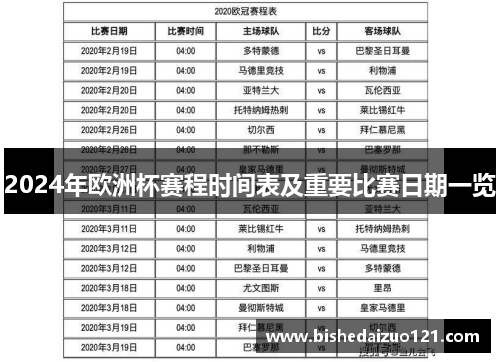 2024年欧洲杯赛程时间表及重要比赛日期一览